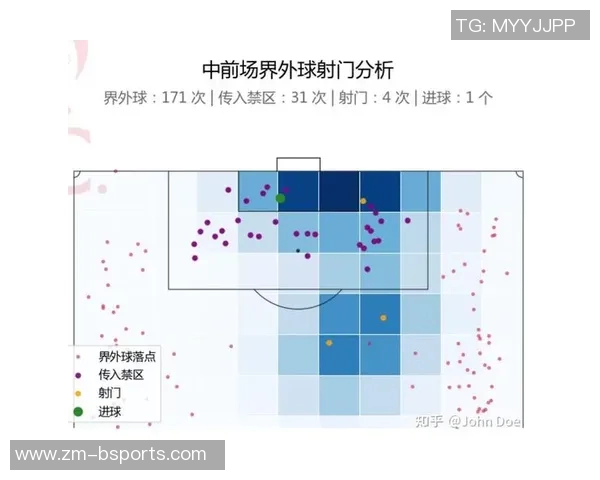 利物浦在英超展现控球优势面对中低位防守的战术解析 利物浦在英超展现控球优势面对中低位防守的战术解析
