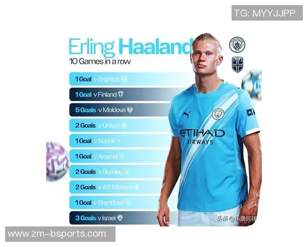 哈兰德国家队进球破50庆祝第51球将带来更美好感受 哈兰德国家队进球破50庆祝第51球将带来更美好感受